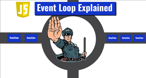 What is the Event Loop in Javascript?
