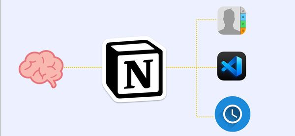How I use Notion as a Developer